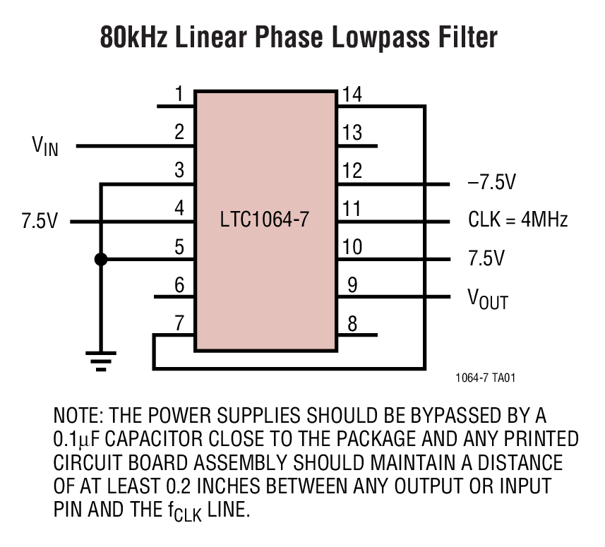 LTC1064-7Ӧͼһ